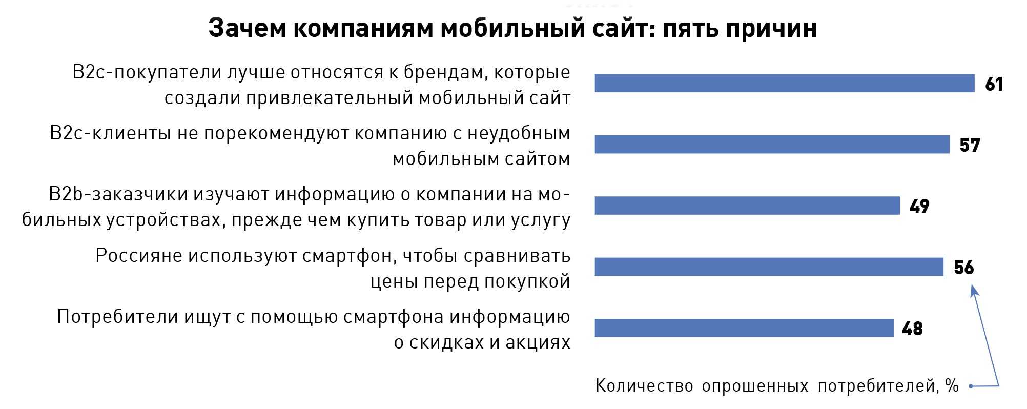 Как искать работу за границей: топ-20 сайтов для поиска работы - лучшие курсы