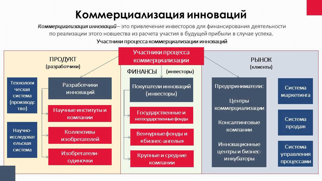 Что делает вас уникальным? (с 10 примерами ответов на интервью)