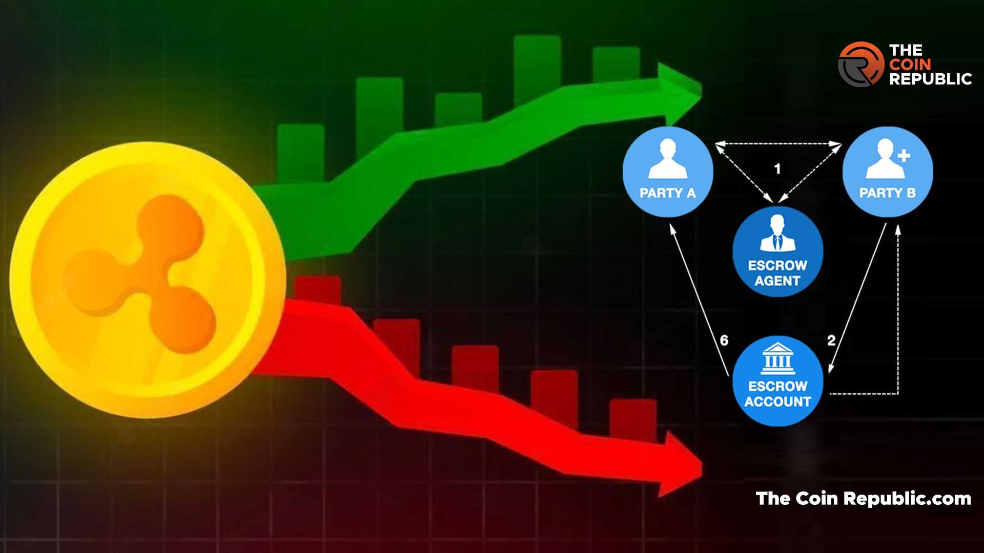 Интервью с Владимиром Гранкиным — венчурным партнером фонда Ocean Ventures