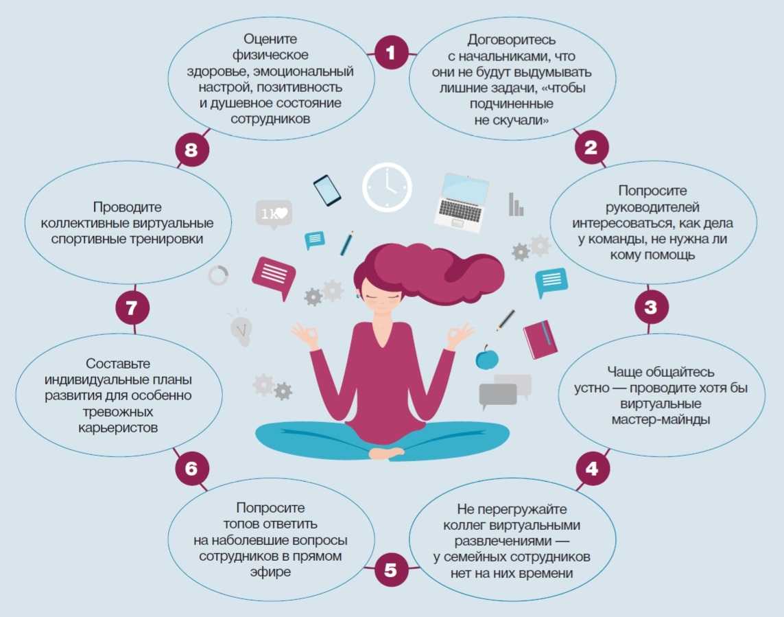 Фискальная политика — что это и для чего нужно