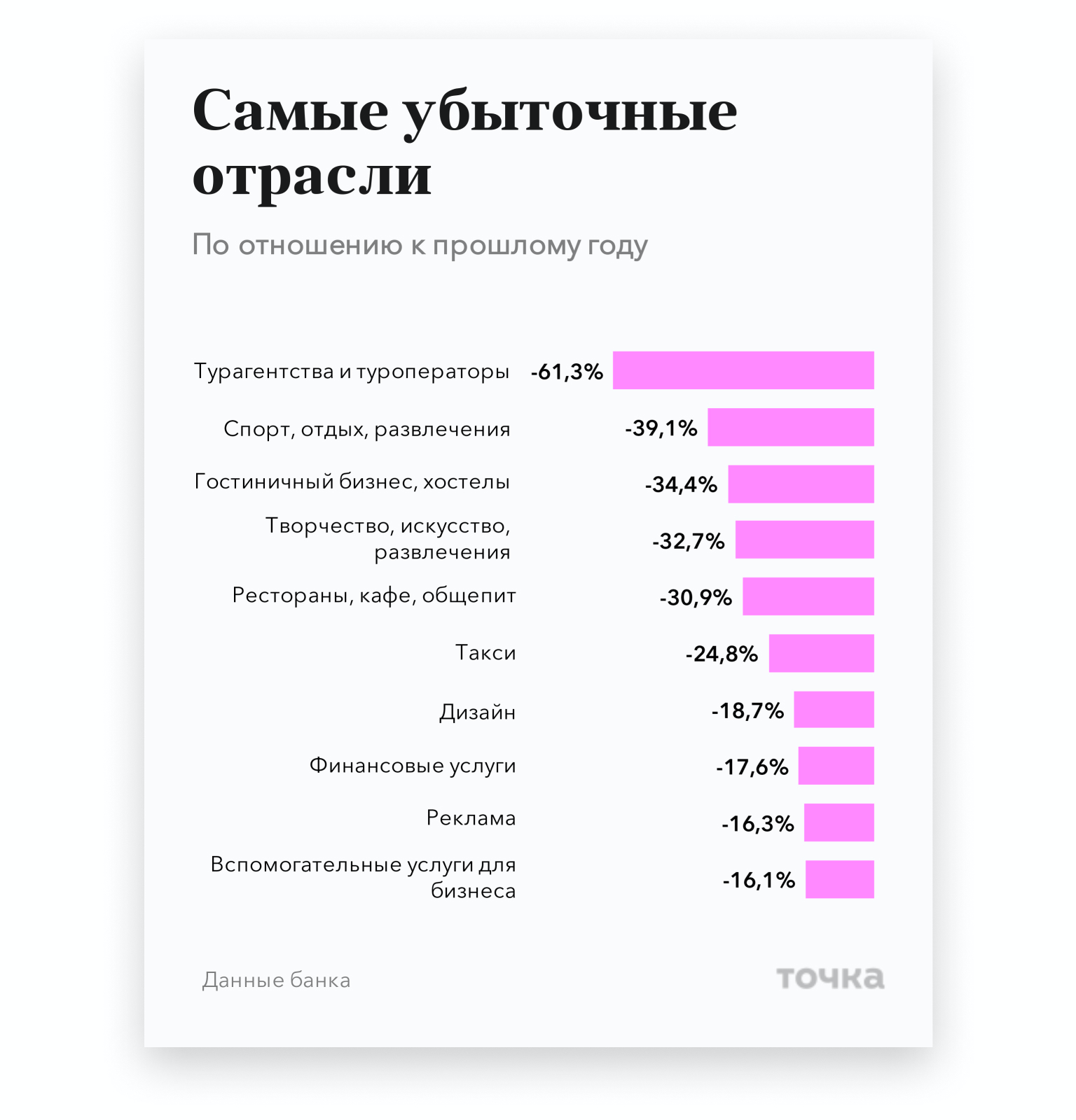История успеха самых молодых бизнесменов | компаньон