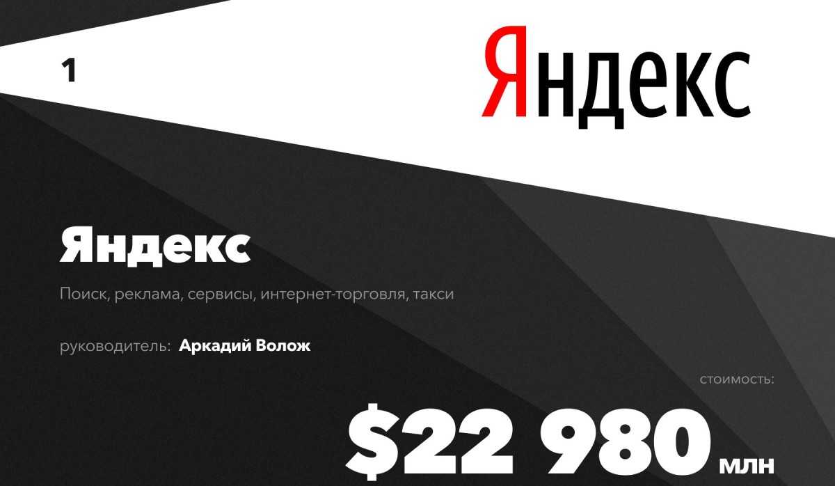 Forbes опубликовал рейтинг 30 крупнейших компаний отечественного сегмента интернета