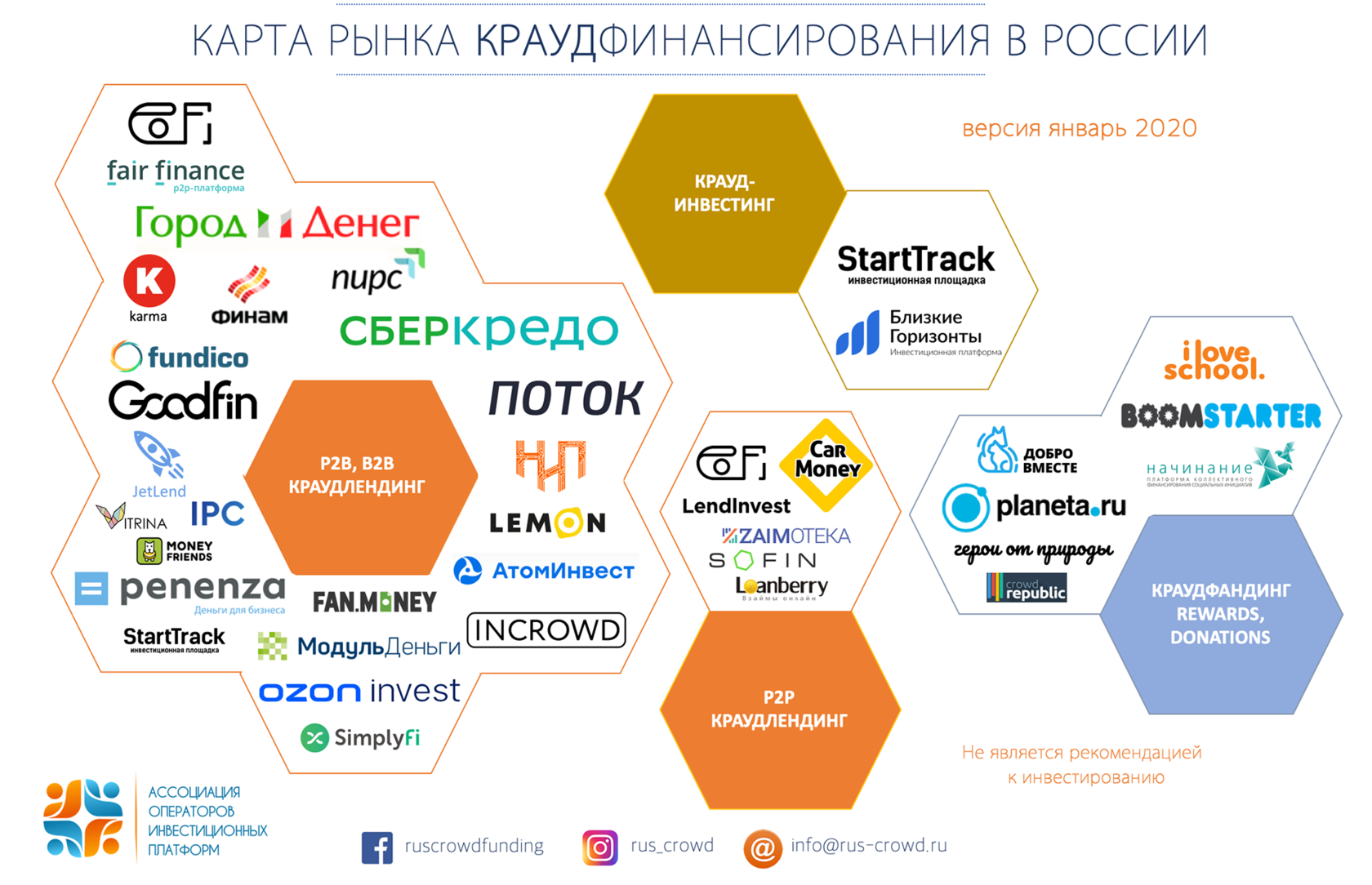 Путь предпринимателя:
7 банков, дающих кредиты малому и среднему бизнесу