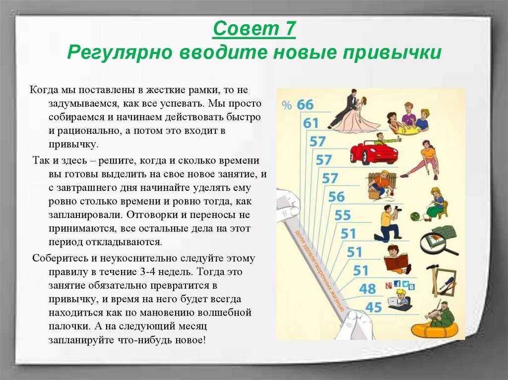 Как все успеть: методики тайм-менеджмента — управляй временем эффективнее.