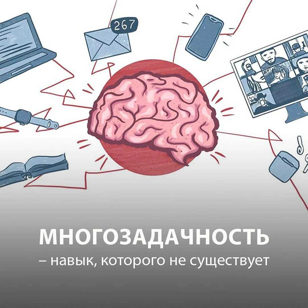 Перерывы — ключ к высокой продуктивности - voxt