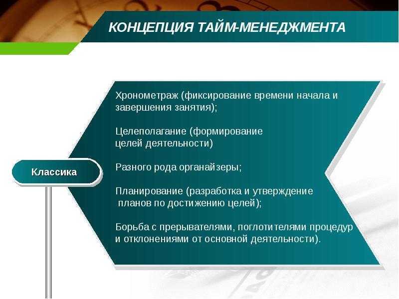 Тайм-менеджмент  для студентов: как управлять своими временем грамотно, обучение