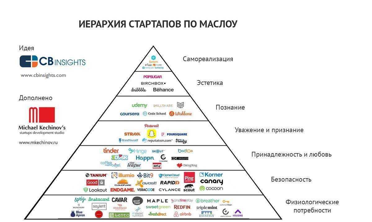 Детеныши «единорогов»