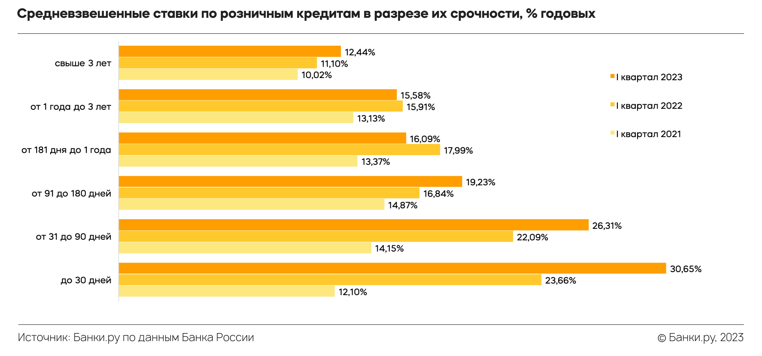 Будущее зарядки электромобилей: 10+ инноваций и проблем