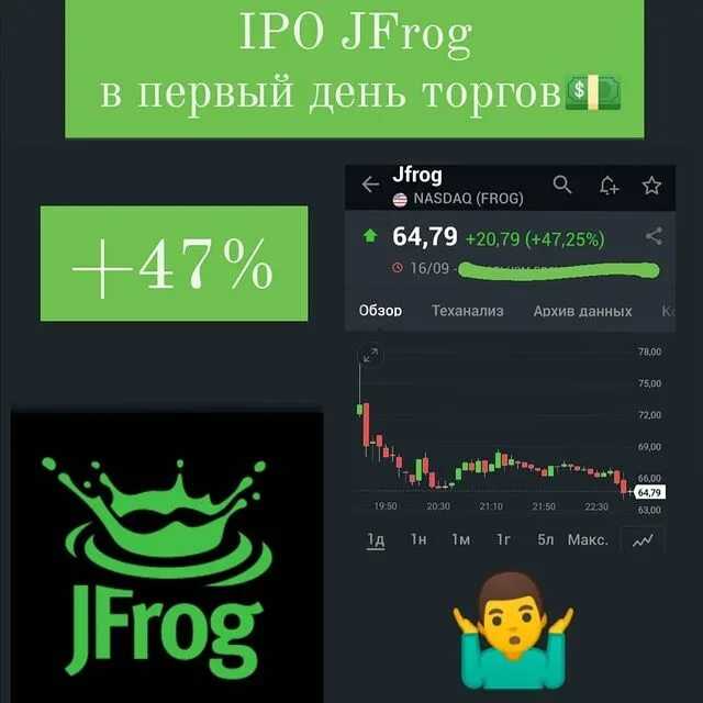 Jfrog-artifactory installation manual – syntaxbug