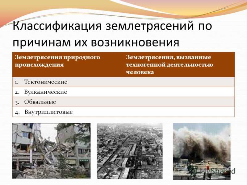 Какие бывают стихийные бедствия, их характеристика и причины возникновения