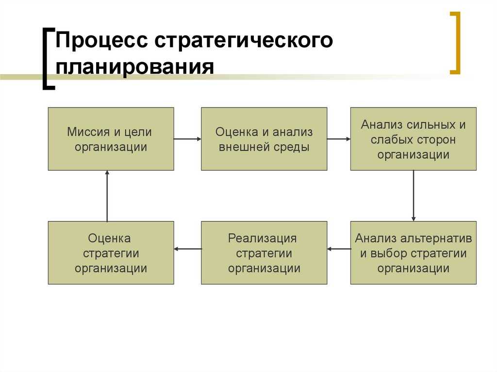 Помощь пришла откуда не ждали - важность внезапных решений