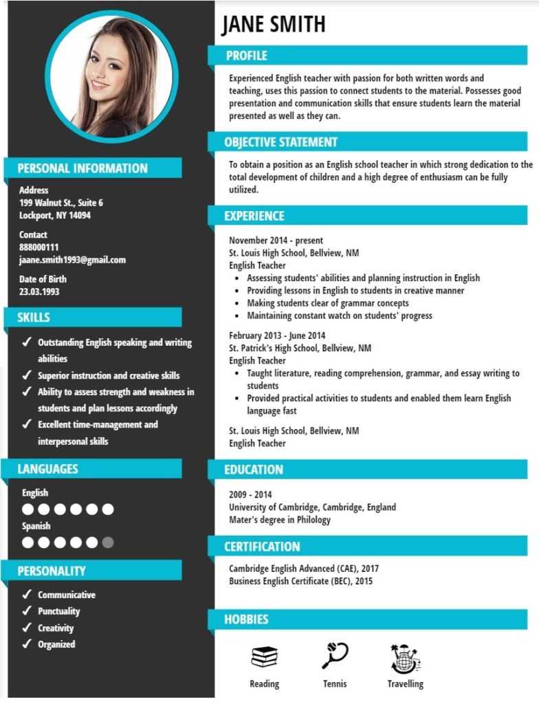 Application letters — примеры деловых писем о приеме на работу на английском языке