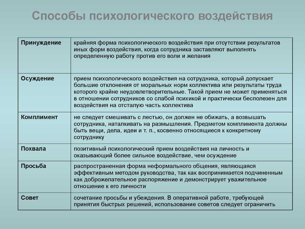 Все проще, чем кажется