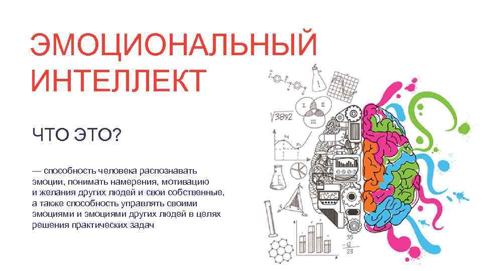 Эмоциональный интеллект в бизнесе доклад