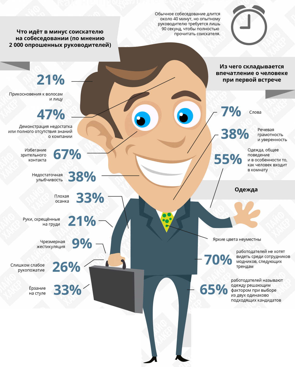 Как устроиться без опыта на работу? 3 проверенных совета от hr-специалиста, как устроиться на работу без опыта - courseburg