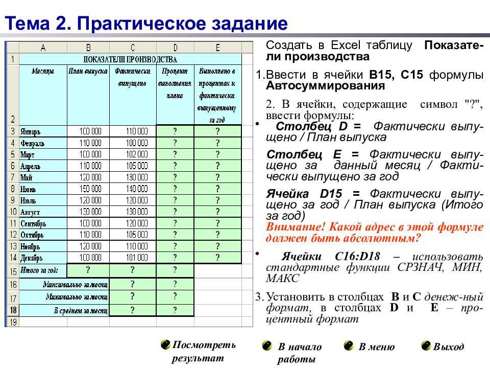 Как убрать ошибки в ячейках excel