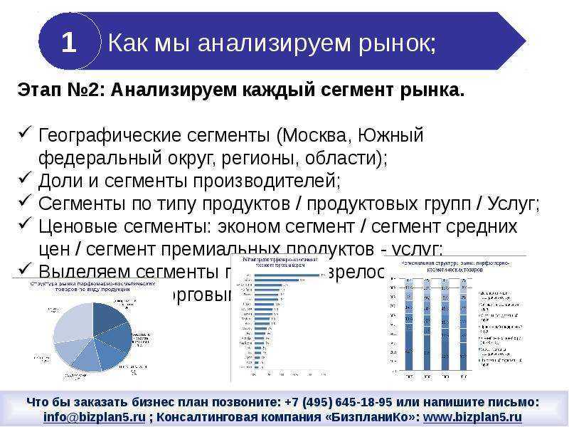 Как попасть в киберспорт: руководство для начинающего