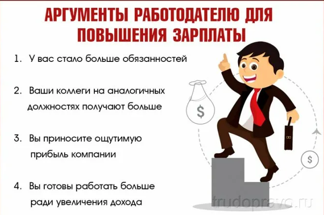 Что делать, если не хватает денег на жизнь | сижу дома