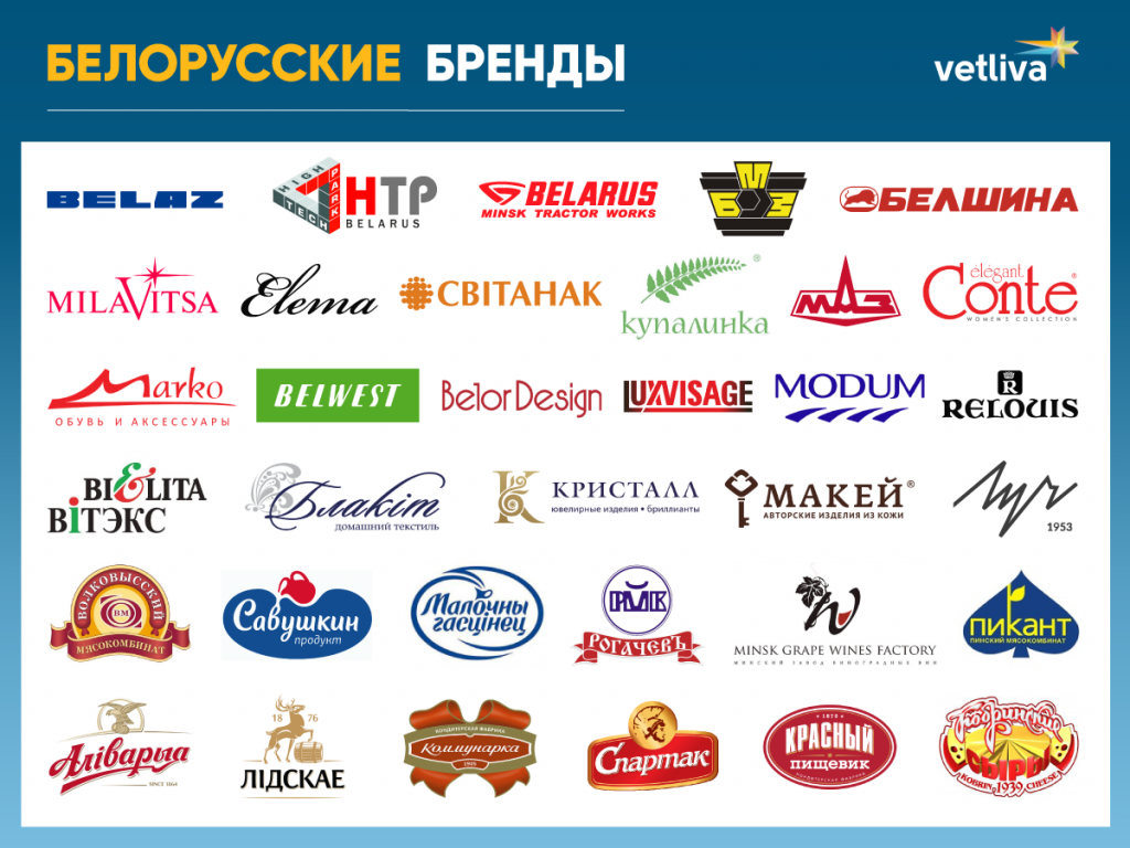 Импортное или отечественное: эксперты выяснили, что покупают россияне — иа «версия-саратов»