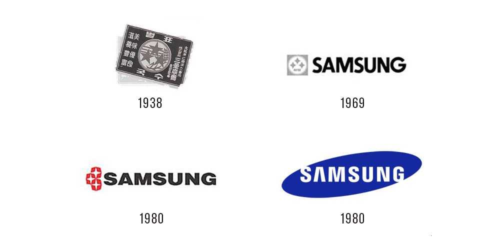 Фирма «samsung
