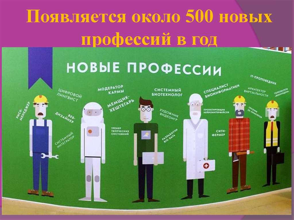 Профессии будущего: на кого идти учиться - digital academy