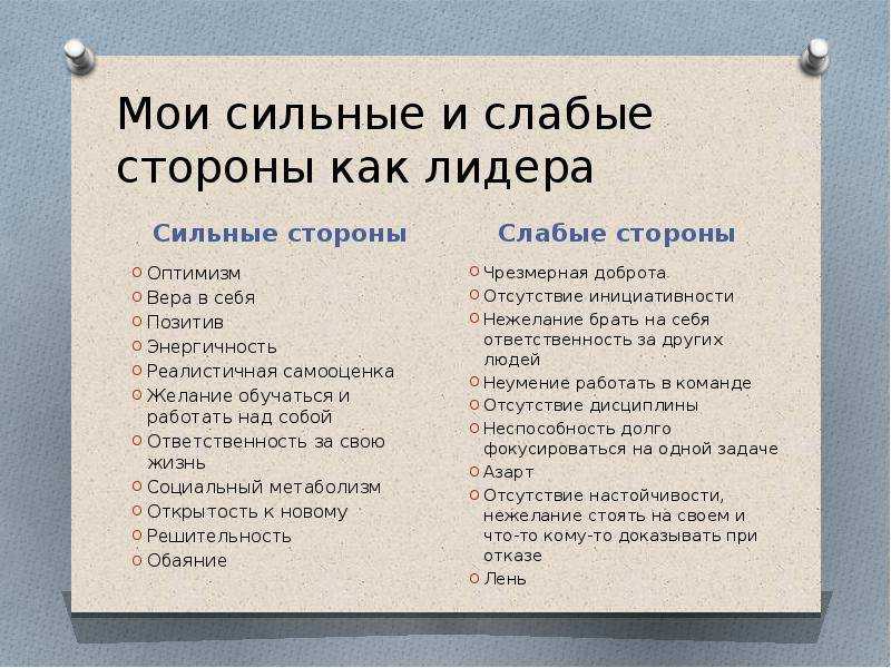 Как нужно отвечать на вопросы на собеседовании, чтобы получить работу – подробные рекомендации :: инфониак