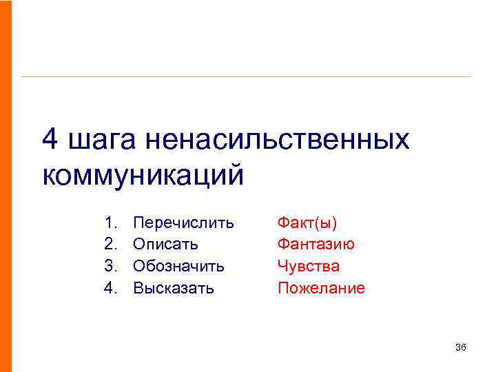 Как общаться со сложными людьми: 5 советов от психологов - живи!