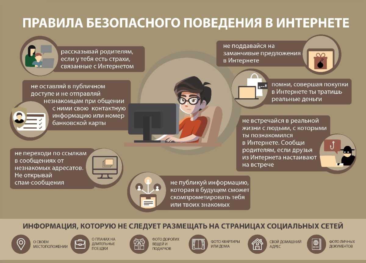 Опыт внедрения agile в компании ticketland — статьи на skillbox / skillbox media