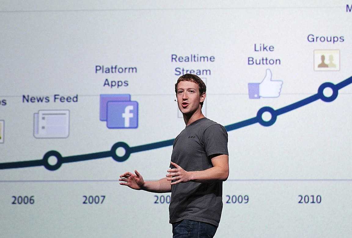 История facebook – как все начиналось?