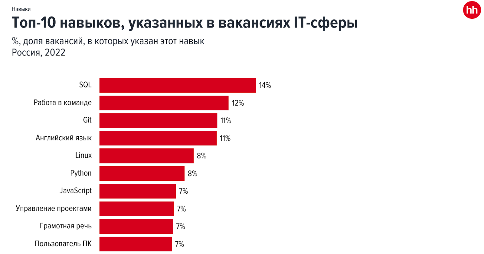 Королева ретейла. как уроженка беларуси построила успешный бизнес в сша