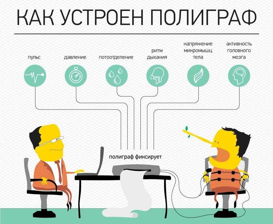 Что такое сусальное золото: как оно изготавливается и где применяется