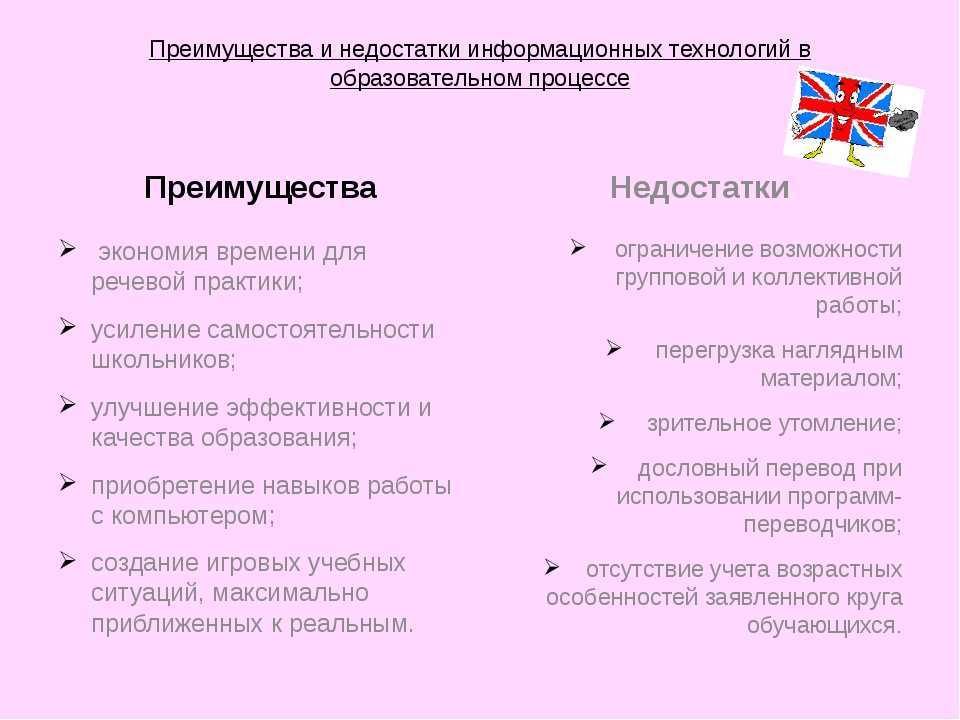 Современные технологии: преимущества и недостатки для вас ▷➡️ postposmo | постпост