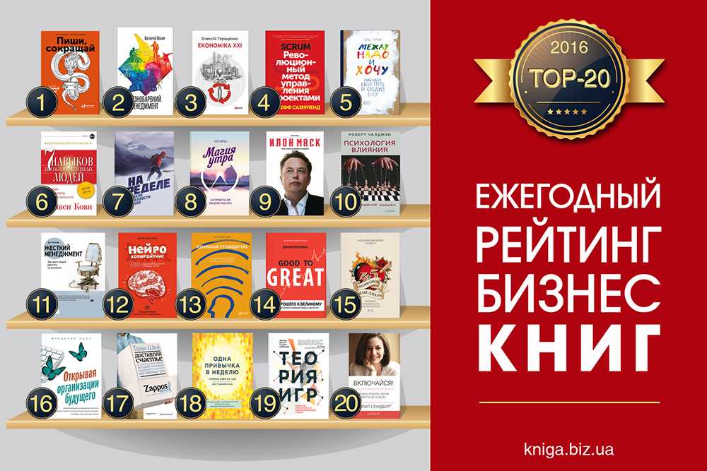 Хронология в google картах - компьютер - cправка - карты
