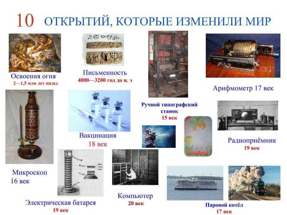 Как работает 3d-принтер и для чего он нужен — журнал «код»