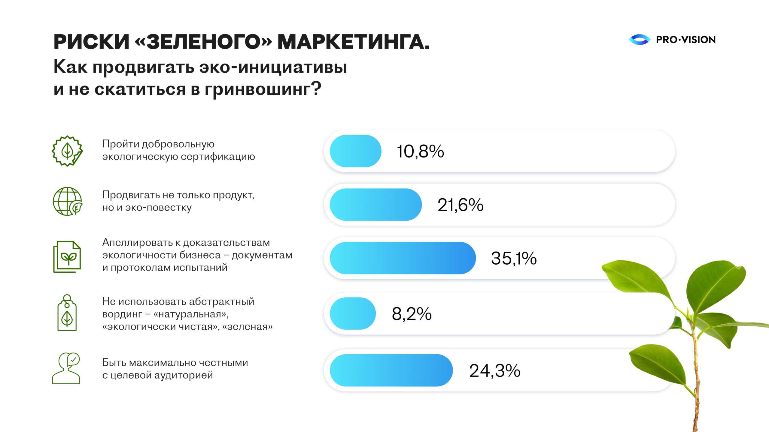 «зеленые» инновации: как эко-стартапы завоевывают мир - медиацентр