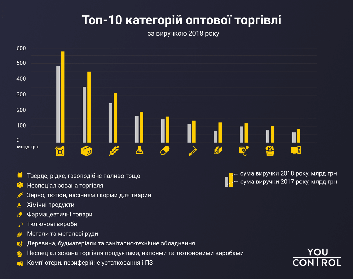 Путеводитель для предпринимателя