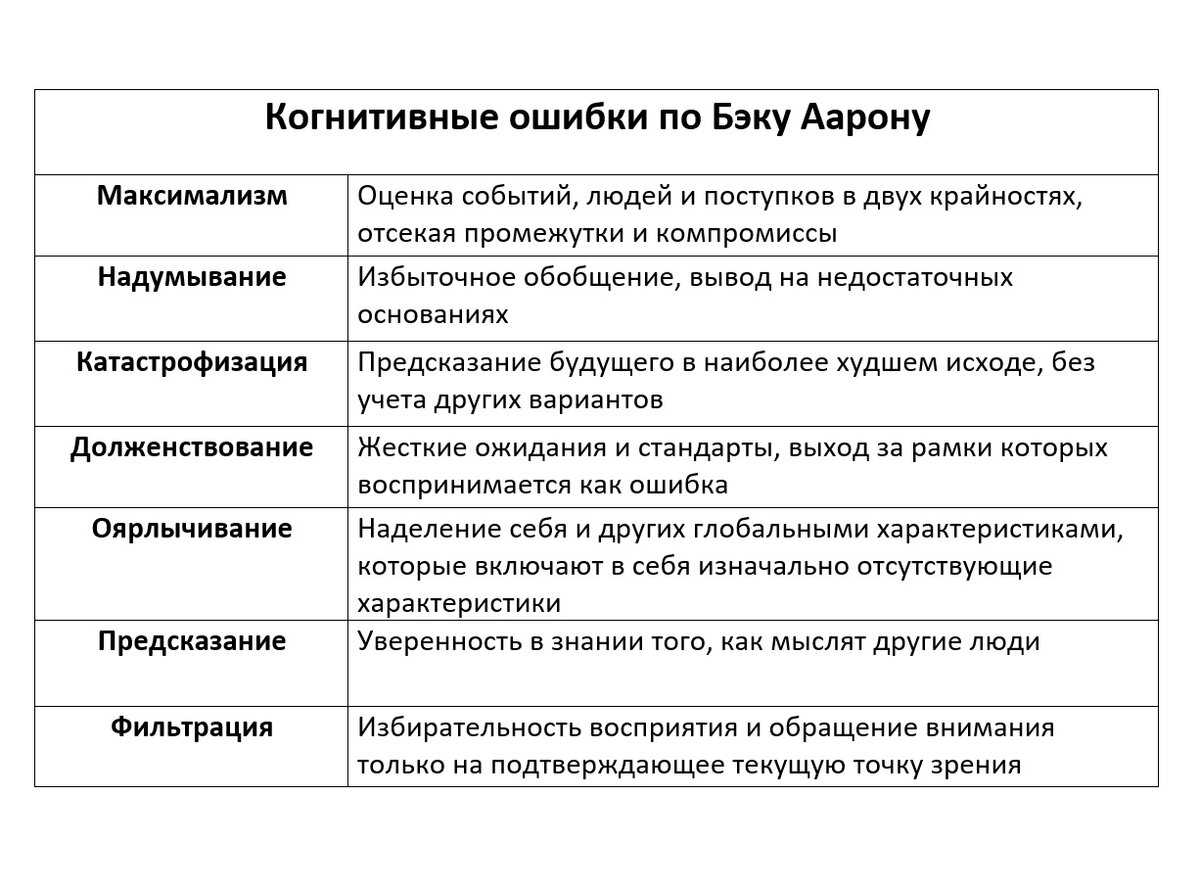 Лучшие йогурты – рейтинг 2023 года – топ-11