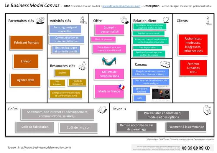 Summary of mozilla products - mozillazine knowledge base