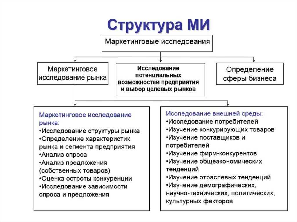 Как заработать на киберспорте в россии — на чем зарабатывают киберспортсмены