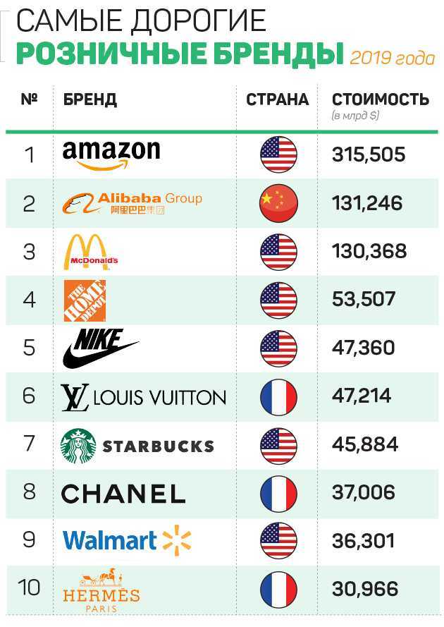 10 признаков того, что у вас есть экстрасенсорные способности