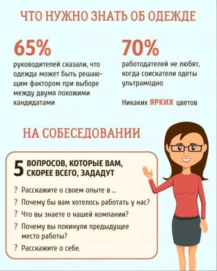 Безупречное собеседование: правила и советы эксперта