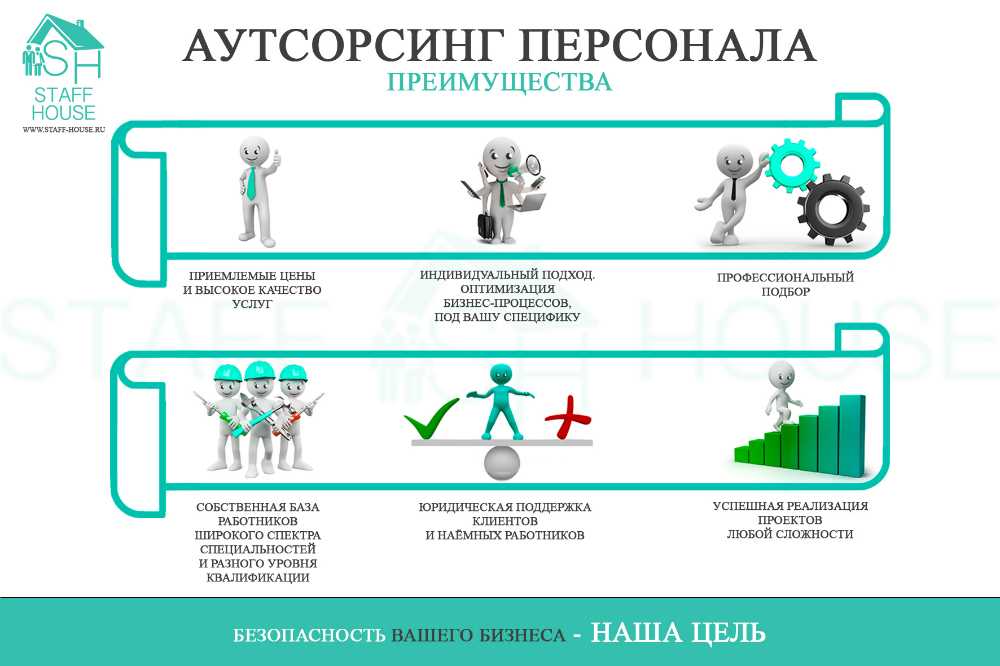 Можно ли работать программисту на двух работах одновременно? | bubble