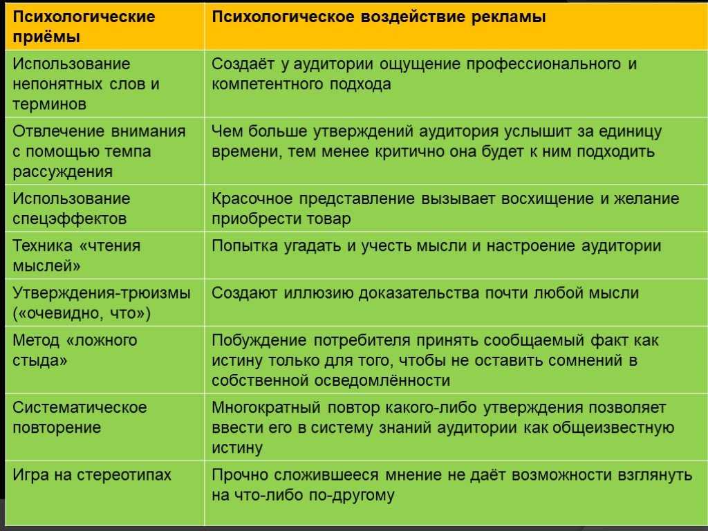 Тренинг на повышение стрессоустойчивости: основные виды и польза
