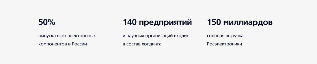 История разработки сайта для национального вендора по электронике - pcnews.ru
