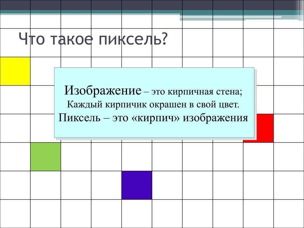 Что такое пиксель?