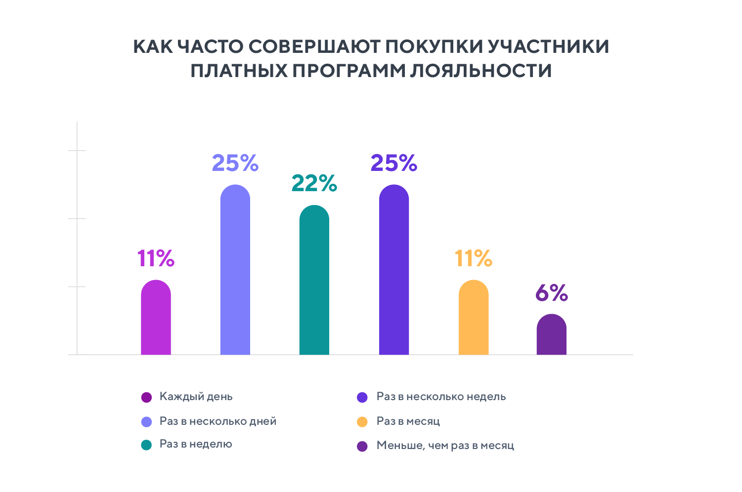 Законы о возмещении миль