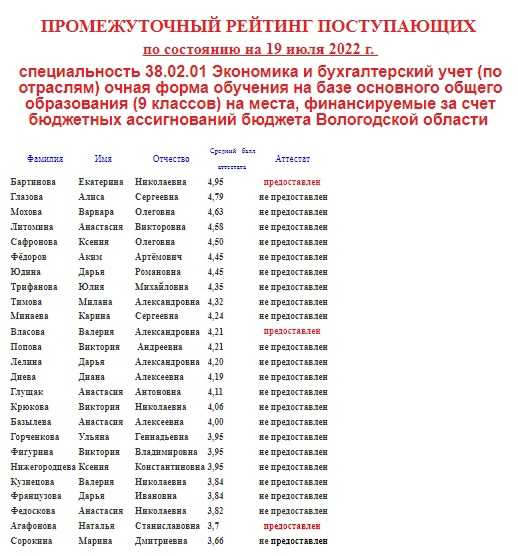 Музыка без авторских прав для youtube скачать бесплатно - zvukitop.com
