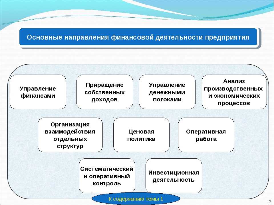 Умные часы: нужны ли они вам и что они умеют?