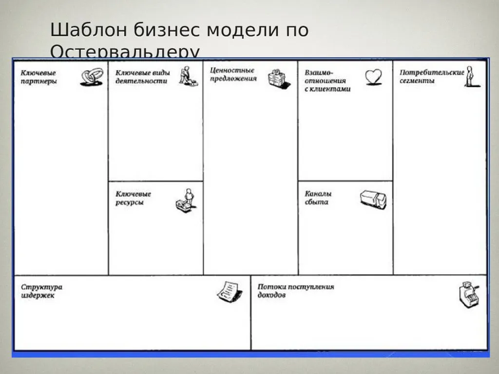 Что такое социальная ответственность для бизнеса