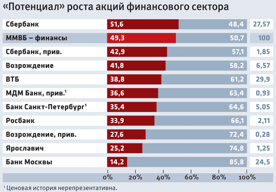 К 2026 году рынок виртуальной реальности превысит 56 млрд долларов - новости на sokol-online